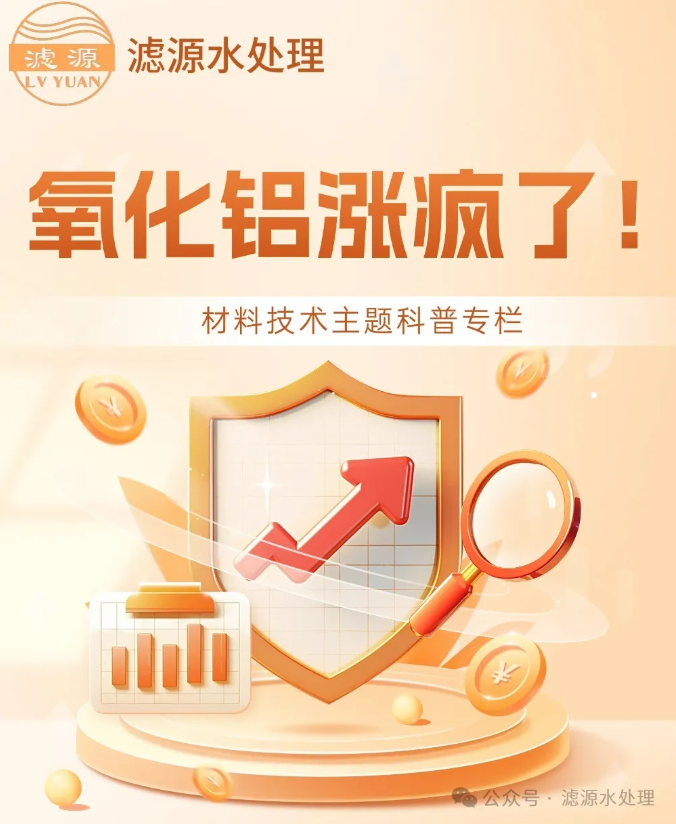 今日科普知识---氧化铝为何“疯”涨！